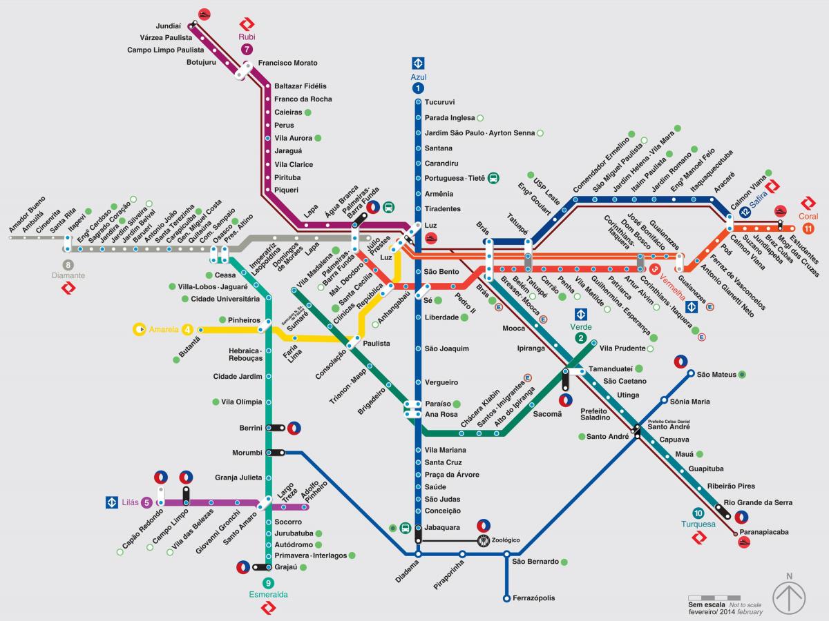 Mapa das estações do metrô de São Paulo